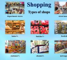 Online shopping на английском: подборка полезных слов и выражений для покупок в интернете Вывески и обьявления